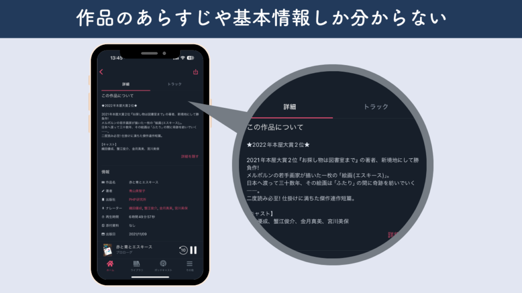 実際のaudiobook.jp内にある商品の詳細を解説する部分の画像