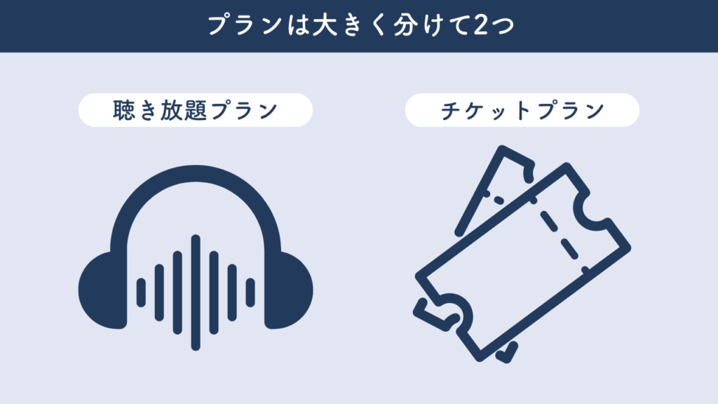 聴き放題プランとチケットプランを紹介する画像