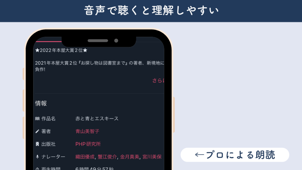 実際のaudiobook.jpのアプリ内のナレーターの名前が書かれた画面の画像