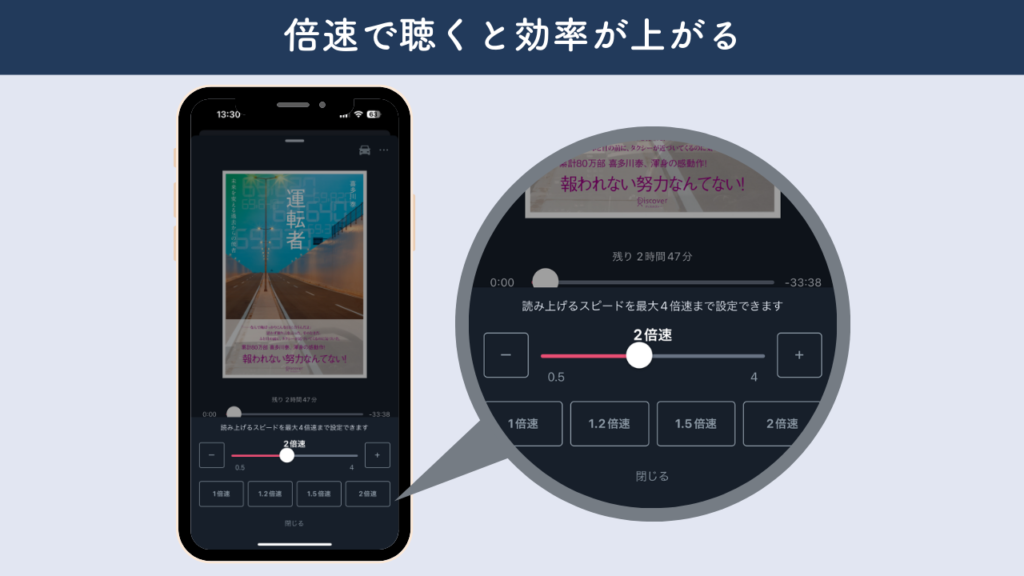 実際のaudiobook.jpのアプリ内の速度調節ができる部分の画像