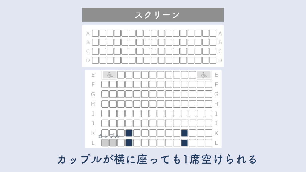 映画館の端から4番目の席の画像